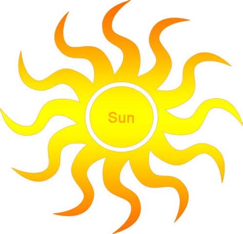 Natural Light Sources 的图像结果