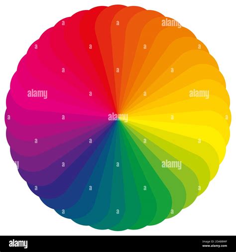 Rainbow Color Wheel
