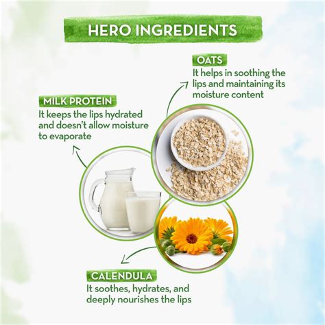 Buy Mamaearth Milky Soft Natural Lip Balm for Babies - 4 g from Mama ...