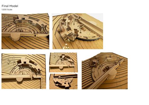 The Harmony of Enclosure and Openness | CEPT - Portfolio