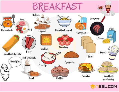 Types of Foods and Drinks with Pictures | FOOD Vocabulary in English • 7ESL