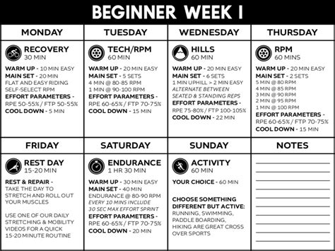 Cycling Training Plan 的图像结果