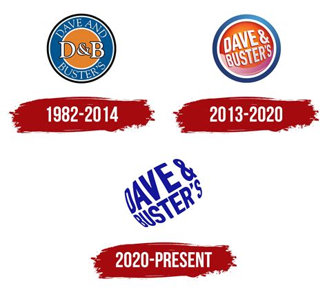 Dave and Buster's Logo, symbol, meaning, history, PNG, brand