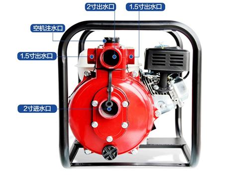 汽油机水泵汽油消防泵高扬程水泵自吸泵农用灌溉水泵高压泵抽水泵-阿里巴巴
