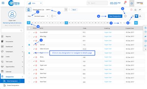 Reporting Hierarchy | Help Guide | Knowledge Base