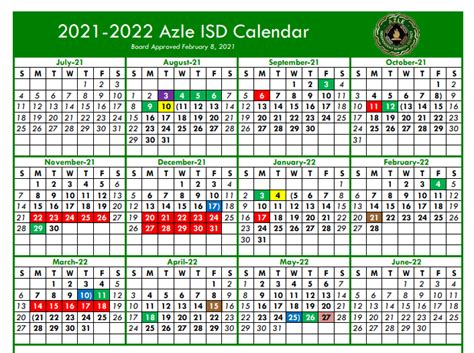 Azle ISD to Switch to Nine Week Grading Periods - The Sting