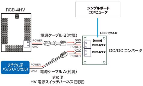 Image result for Popular Key Generation Algorithm Revolution