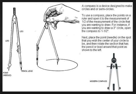 Image result for How to Draw a Circle Using a Compass