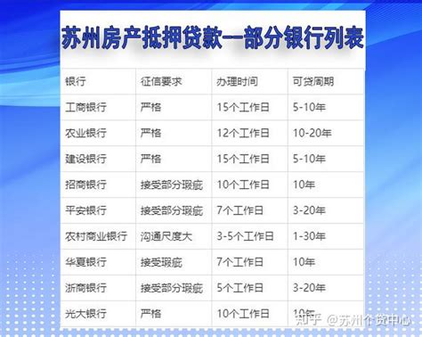 苏州银行首次覆盖报告：战略锚定中小零售，小而美的优质城商行