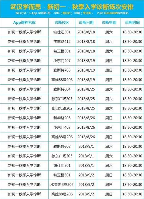 2021年北京市小学升初中分班考试时间_北京爱智康