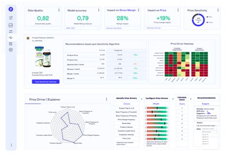 Pricing Methods 的图像结果