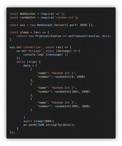 WebSockets JS 的图像结果