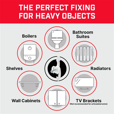 Snapklik.com : Bullfix Extra Drywall Fixings - Holds Up To 293lbs, Heavy Duty Wall Anchors For ...