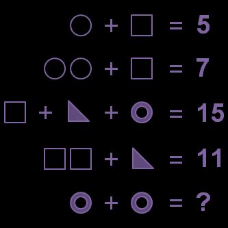 Test IQ Level Questions 的图像结果