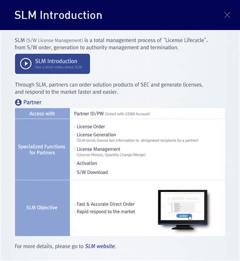 Image result for Open SLM File