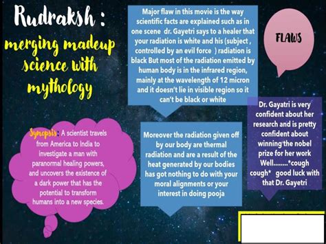 Intercollegiate poster competition on Science Rage on 21st February ...