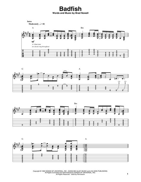 Image result for Sublime Guitar Tutorial