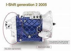 Volvo Truck Automatic Transmission by Daily Cars 10 Years Of I Shift By Volvo Trucks Volvo Truck Automatic Transmission