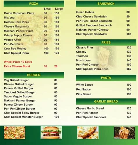 Menu of Flavours Of Chaap, Gole Market, New Delhi | February 2023