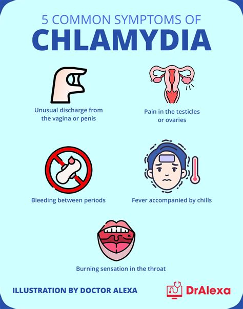 Here’s A Quick Way To Solve A Tips About How To Treat Chlamydia In Men ...