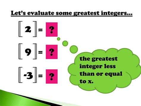 Image result for Java Integer Greatest