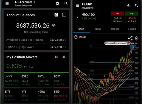 Trade Simulation Software 的图像结果