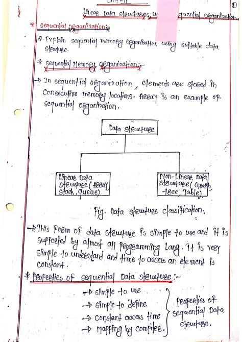 FDS unit II Notes ec71f2df0222db8348d869a3346a43da - Fundamentals of ...
