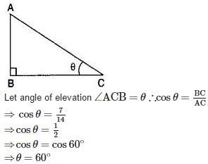 A ladder 14m long rests against a wall. If the foot of the ladder is 7m ...