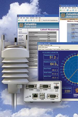Image result for Weather Computer