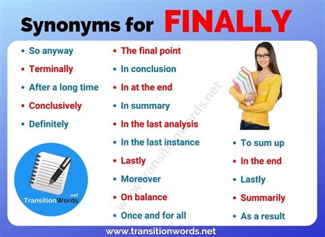 Finally Synonym: List of 20 Synonyms for Finally with Useful Examples ...