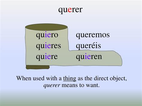 Image result for Computer Vision Part Measurement