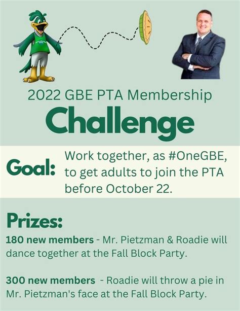 GBE PTA 10.21.22