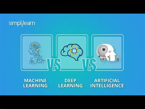 Machine Learning and Neural Networks 的图像结果