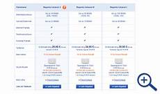 magenta zuhause s call by telekom dsl angebote im test magenta zuhause und entertain magenta zuhause s call by telekom dsl angebote im test magenta zuhause und entertain
