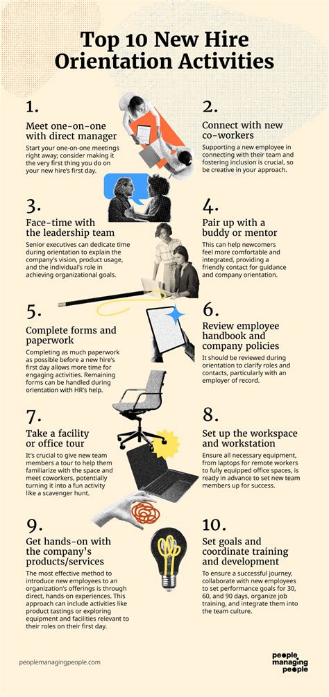 What Is Employee Orientation? 10 Key Activities + Template