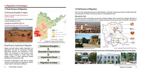 Dynamics of Migration in Non Industrial City - Anantapur | CEPT - Portfolio