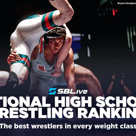 Middle School Wrestling Weight Classes