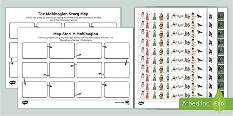 Map Stori Y Mabinogion Story Map (teacher made) - Twinkl