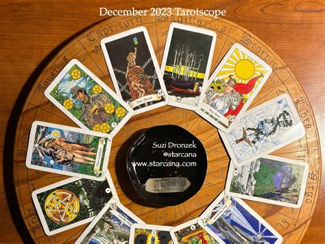2023 — Astrology Horoscope | Starcana Cosmic Forecast — Starcana ...