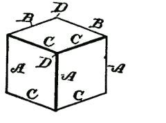 Image result for PC Python Compiler App