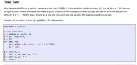 Image result for Central Difference Method