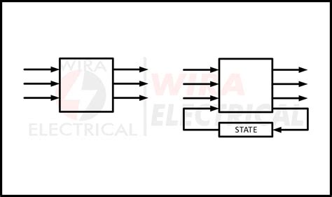 Computer Circuit Design 的图像结果