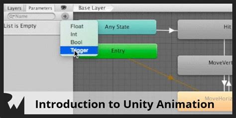 Create Animation Unity 的图像结果