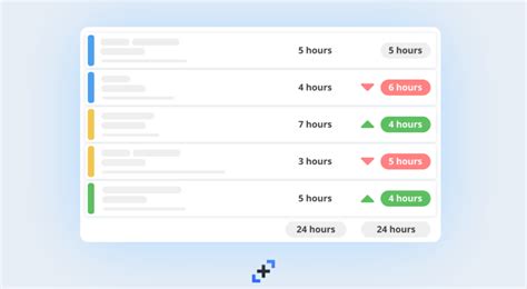 Image result for Program Management Tools