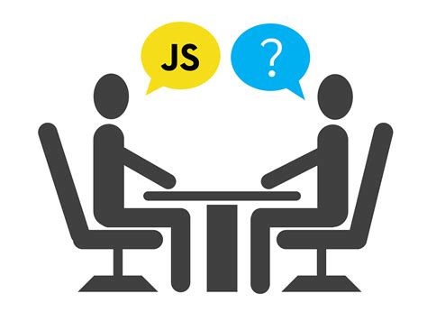 JavaScript Interview Questions 的图像结果