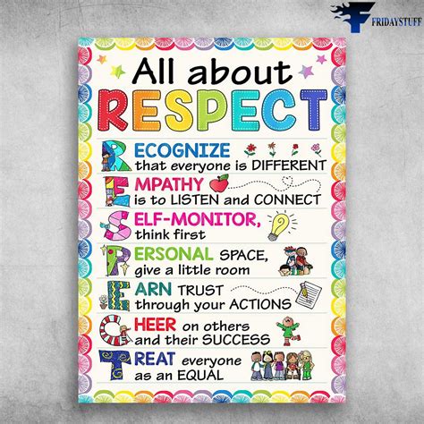 Respect Acronym For Classroom Rules at Jesse Sauers blog