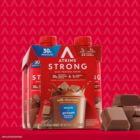 Atkins Strong High Protein Shake, Milk Chocolate, India | Ubuy
