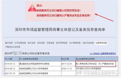 公司的工商经营异常怎么解除_新闻资讯_重庆悟空财税起名网