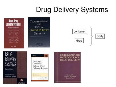 Image result for Drug Delivery System SlideShare