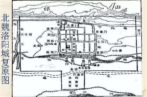 【梦回大唐】神都洛阳，令姿煌煌 | 6天5夜深度游,洛阳旅游攻略 - 马蜂窝